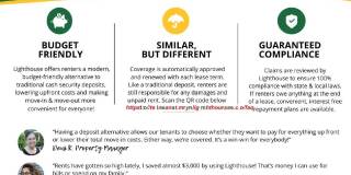 425 Summerwalk Gallery 37