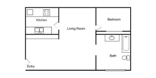 The Beautiful Danforth Apartments Gallery 5