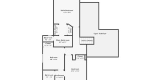 Highlands Ranch Newly Renovated 3 bed 2.5 bath Gallery 23