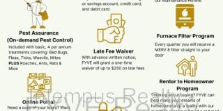 692 S Wheatland Ave Gallery 34