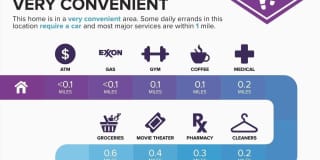 3604 PROSPECT ST NW Gallery 67