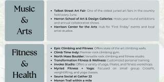 1907 N Delaware Street Gallery 33