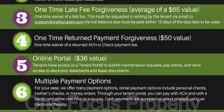 1116 Woodmont Ave. Gallery 14