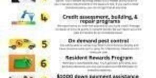 425 Summerwalk Gallery 39