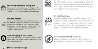 Custom built, almost brand new one story 3/2 home with all of the East Hill charm! Gallery 4