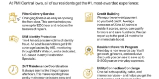 2820 Kingman Blvd Gallery 13