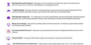 Mission Overlook - Smart Money Gallery 61