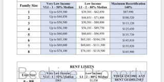 2732 E Culver St Gallery 2