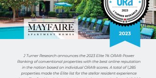 Mayfaire Apartments Gallery 30