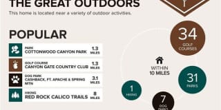 9712 Floweret Avenue Gallery 54