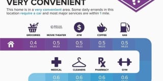 9712 Floweret Avenue Gallery 52