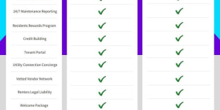 AVAILABLE NOW! 2 Bedroom / 1 Bath Duplex Near Brooks City Base! Gallery 14