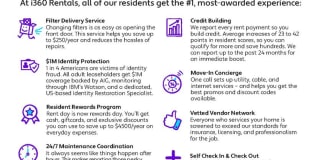 236 E King St Gallery 17