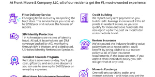 3b/2b in the heart of Springfield $1,700 Gallery 18