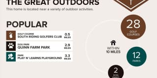 25828 Kirkwood Sq Gallery 40