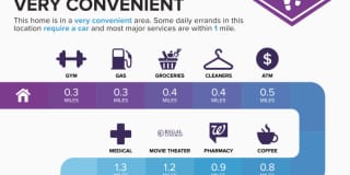 2712 60th Avenue North Gallery 74