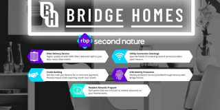 8131 Cumberland Gap Trail Gallery 3