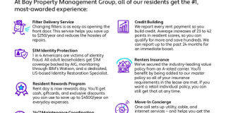 Charming 3 Bedroom/ 1.5 Bathroom Townhome in Frankford, MD! Gallery 20