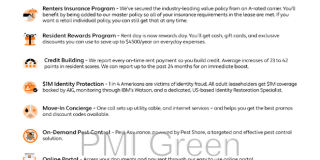 43 E 50th Ct N Gallery 2