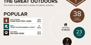 711 NE 14 Street unit: Studio Gallery 17