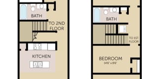 Artifacts Warehouse Gallery 60