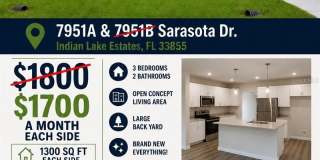 7951 SARASOTA Drive Gallery 1