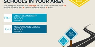 7111 onyx dr N. Gallery 64