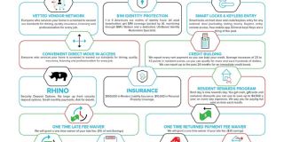 2-bed, 2-bath, 2-story townhome with pool and park like setting outside the front door. Gallery 20