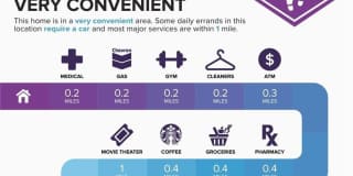 1210 Kilmington Court Gallery 31