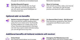 Gorgeous Single-Family Home with Central A/C! Gallery 3