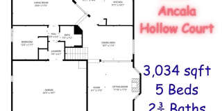 9589 Ancala Hollow Court Gallery 5