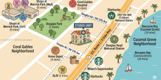 2957 SW 36th Ct Gallery 14