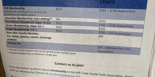 18033 Mill Creek Dr Gallery 49