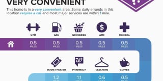 615 Ozem Gardner Way Gallery 20