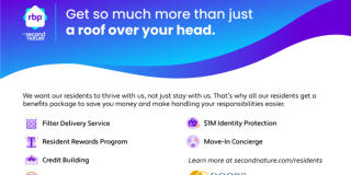 Amazing 4/2.5 in Prime Location! Minutes from Texas Tech and Hospitals! Gallery 4