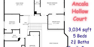 9589 Ancala Hollow Court Gallery 25