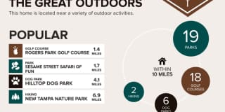 4819 Puritan Circle Gallery 51