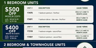 Cedar Lake Apartments and Townhomes Gallery 11