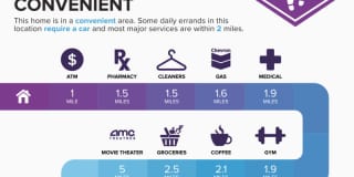 8305 Deerland Bluff Lane Gallery 72