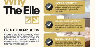 The Elle Gallery 1