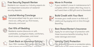 524 S Greer St Gallery 22