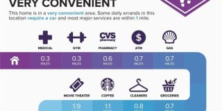 3960 Monaco View Drive Gallery 33