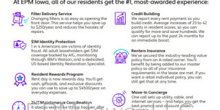 269 Madison Street Gallery 24