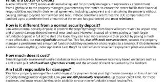 425 Summerwalk Gallery 38