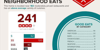 3604 PROSPECT ST NW Gallery 70