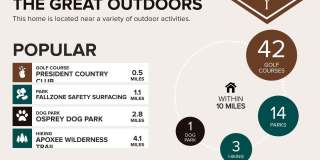 1620 Presidential Way Gallery 31