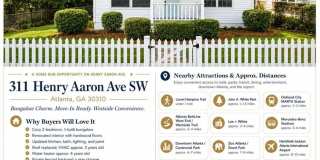 311 Henry Aaron Avenue SW Gallery 30
