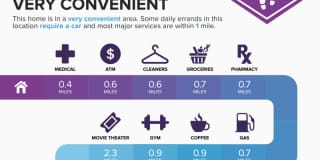 4819 Puritan Circle Gallery 49