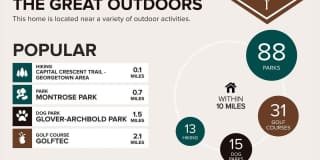 3604 PROSPECT ST NW Gallery 69