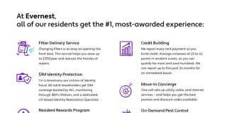 8347 Burnet Avenue Gallery 23